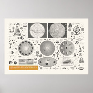 Iconografie - Astronomie Poster