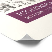 Iconografie - Botany Poster (Hoek)