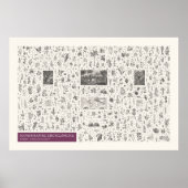 Iconografie - Botany Poster (Voorkant)