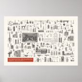 Iconografie - Chemie Poster (Voorkant)