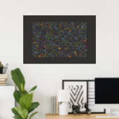 Iconografie Data Kunst - Blokken Poster (Thuiskantoor)