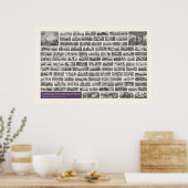 Iconografie - Dierkundige taferelen Poster (Keuken)