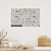 Iconografie - Figuren uit de dierkunde Poster (Keuken)