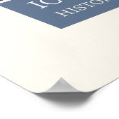 Iconografie - Geschiedenis- en ethnologiesystemen Poster (Hoek)