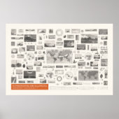 Iconografie - meteorologie poster (Voorkant)