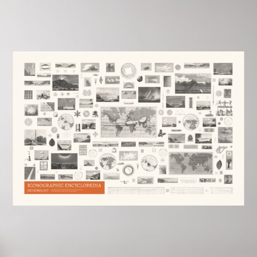 Iconografie - meteorologie poster (Voorkant)