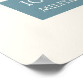 Iconografie - militaire wetenschapsfiguren poster (Hoek)