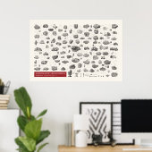 Iconografie - mineralogie poster (Thuiskantoor)