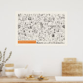 Iconografie - Natuurkunde Poster (Keuken)