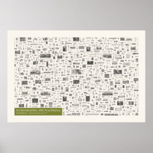Iconografie - Technologie Poster