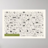 Iconografie - Technologie Poster (Voorkant)