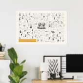 Iconografie - Wiskunde Poster (Thuiskantoor)