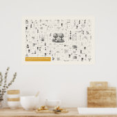 Iconografie - Wiskunde Poster (Keuken)