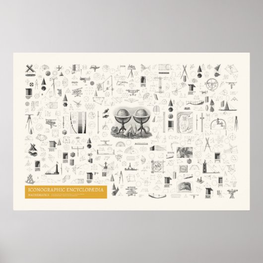 Iconografie - Wiskunde Poster (Voorkant)