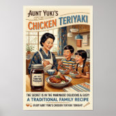 Icoon van 1960s-reclame poster (Voorkant)