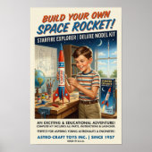 Icoon van 1960s-reclame poster (Voorkant)