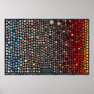 Icy en Rocky Exoplanets - Mooi Space Poster