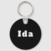 Ida Sleutelhanger (Achterkant)
