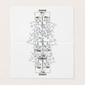 Idaho State Map with Justice Scales and Peace Dove Visitekaartje (Buitenkant ongevouwen)