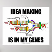 Ideaal maken is in mijn genen (DNA-replicatie) Poster (Voorkant)