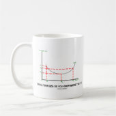 Ideal Firm Size: Weet je waar dat is? Koffiemok (Links)