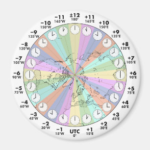 Ideal Time Zones Northern Hemisphere Magneet