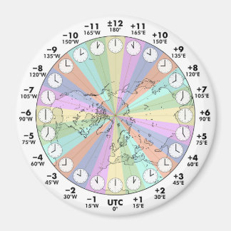 Ideal Time Zones Northern Hemisphere Magneet