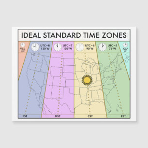 Ideale standaardtijdzones Magnetische Kaart