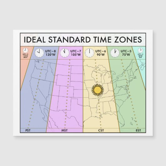 Ideale standaardtijdzones Magnetische Kaart (Voorkant)