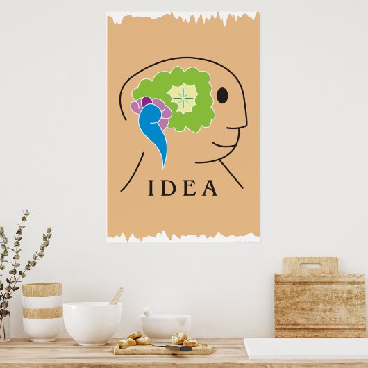 Idee Poster (Keuken)