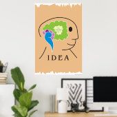 Idee Poster (Thuiskantoor)
