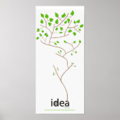 Ideeën groeien poster (Voorkant)