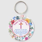 Ideeën van de moederdag-kerk, Spreuken 31:26 of Sleutelhanger (Voorkant)