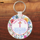 Ideeën van de moederdag-kerk, Spreuken 31:26 of Sleutelhanger (Voorkant)