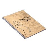Ideeën voor babynamen notitieboek (Rechterzijde)