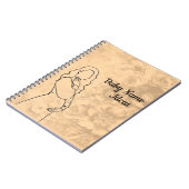Ideeën voor babynamen notitieboek (Linkerzijde)