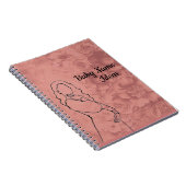 Ideeën voor babynamen notitieboek (Rechterzijde)