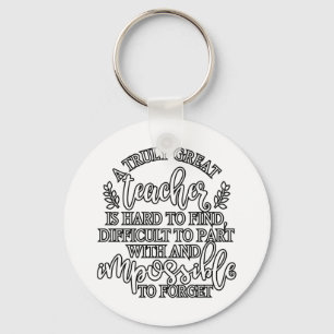 Ideeën voor de onderwijsdag sleutelhanger