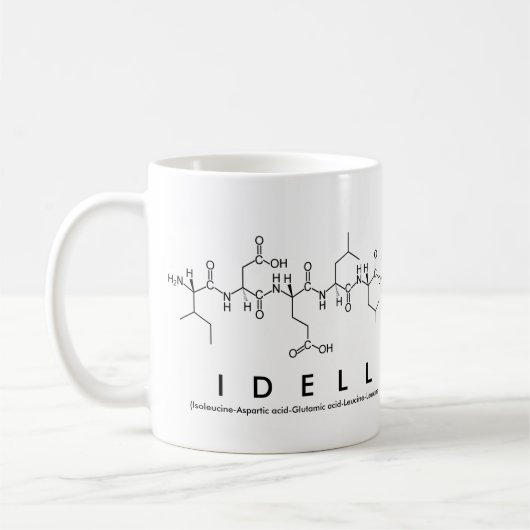Idell peptide name mok (Links)