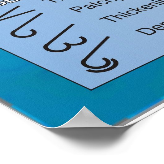 IDENTIFICATIE VAN DE CLOUDFORMATIE POSTER (Hoek)