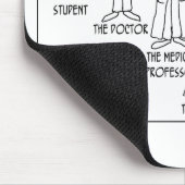 Identificatiegids voor wetenschappers muismat (Hoek)