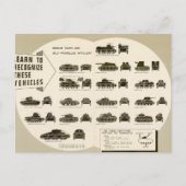 Identificatieschema WWII Gemiddelde Tanks Briefkaart (Voorkant)