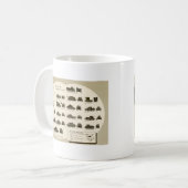 Identificatieschema WWII Gemiddelde Tanks Koffiemok (Voorkant links)