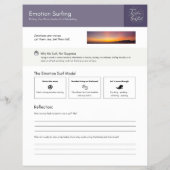 Identificeer & Surf Emoties Blad Flyer (Achterkant)