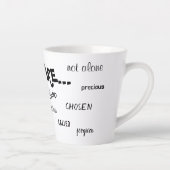 Identiteit in Christus Mok (Rechts)