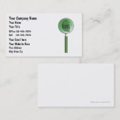 IdentiteitskaartVisitekaartjes Visitekaartje (Voorkant / Achterkant)