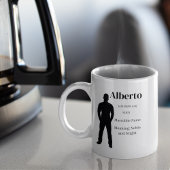 Identity Defined Koffiemok