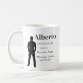 Identity Defined Koffiemok (Links)