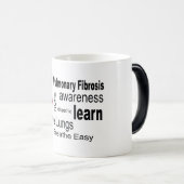 Idiopathische pulmonale fibrose Mok van bewustword (Voorkant rechts)