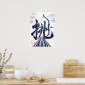 Idomu: Challenge & Courage Art260040339 Poster (Keuken)